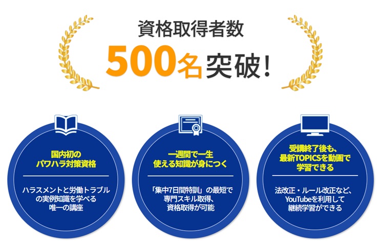 雇用クリーンプランナー取得実績