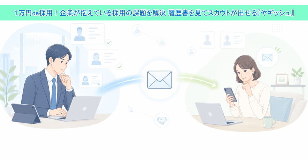 １万円de採用！企業が抱えている採用の課題を解決 履歴書を見てスカウトが出せる『ヤギッシュ』