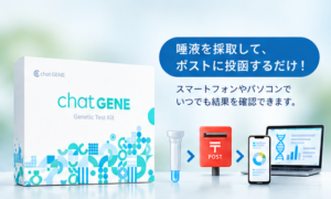 遺伝子検chatGENEの検査方法