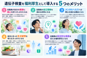遺伝子検査の福利厚生5つのメリット