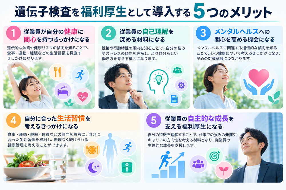 遺伝子検査の福利厚生5つのメリット